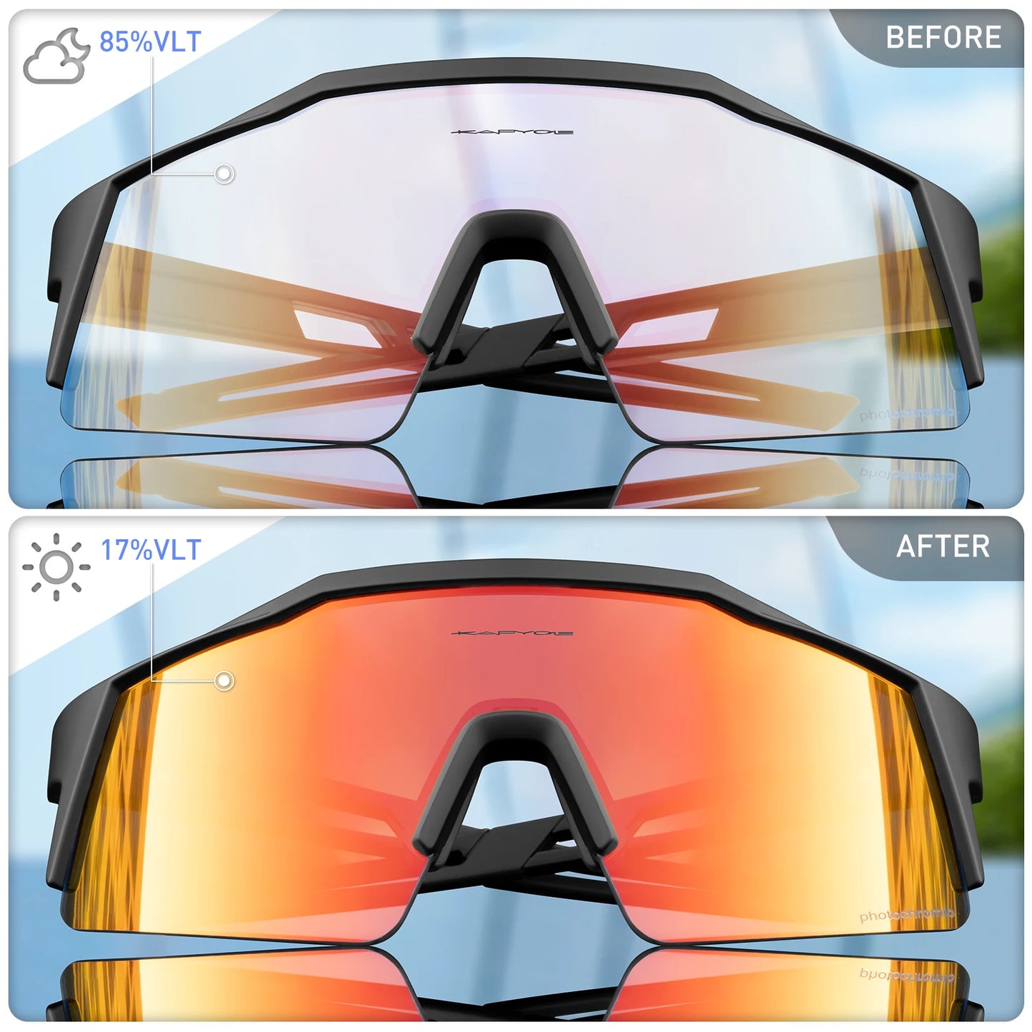 Kapvoe Photochromic Cycling Sunglasses